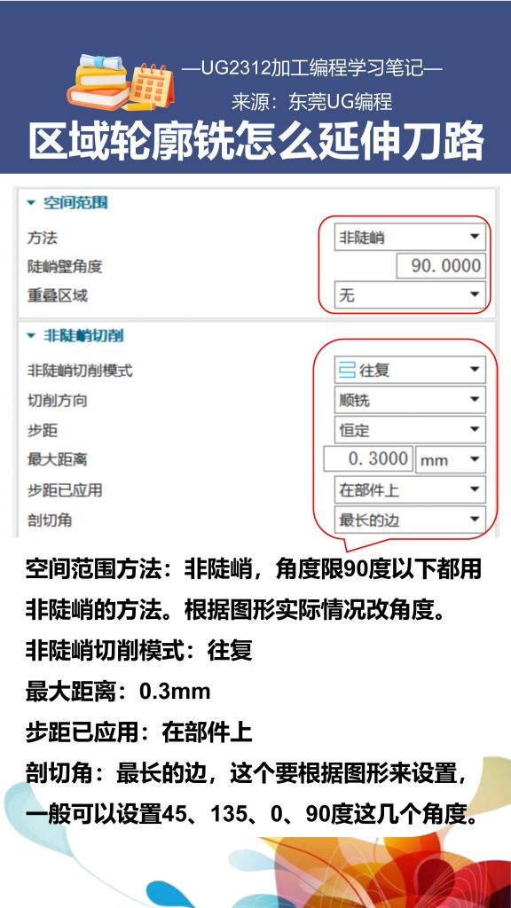 区域轮廓铣怎么延伸刀路