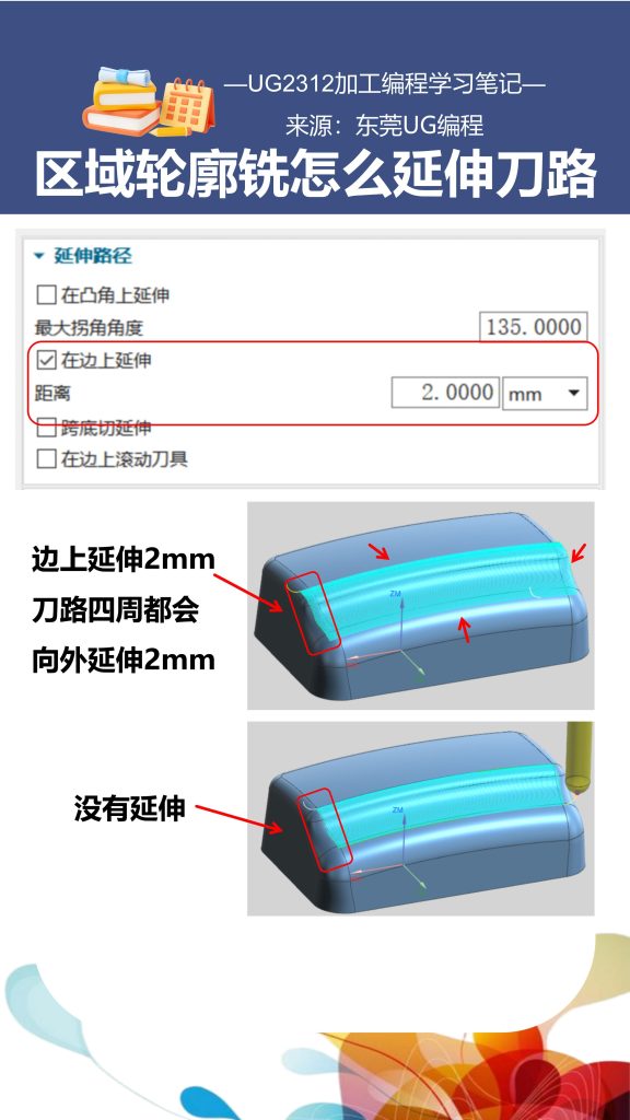 区域轮廓铣怎么延伸刀路
