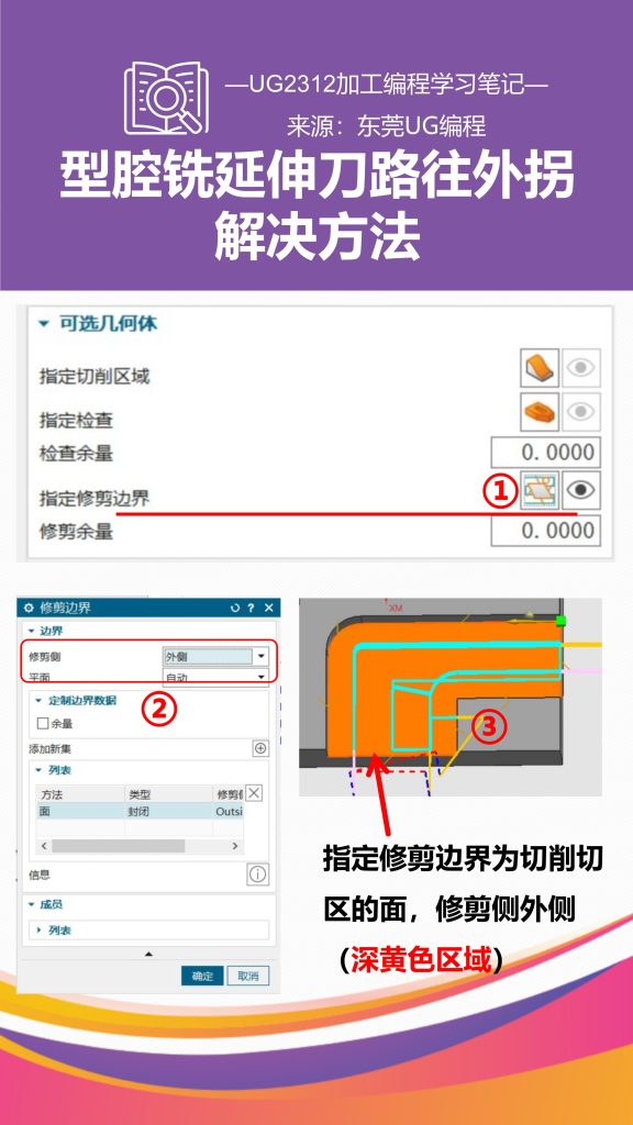 型腔铣延伸刀路往外拐解决方法