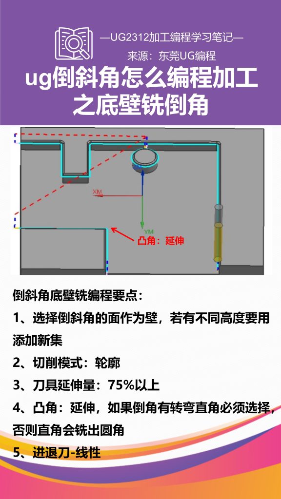 ug倒斜角怎么编程加工之底壁铣倒角