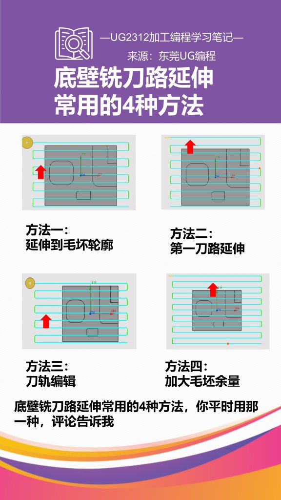 底壁铣刀路延伸常用的4种方法