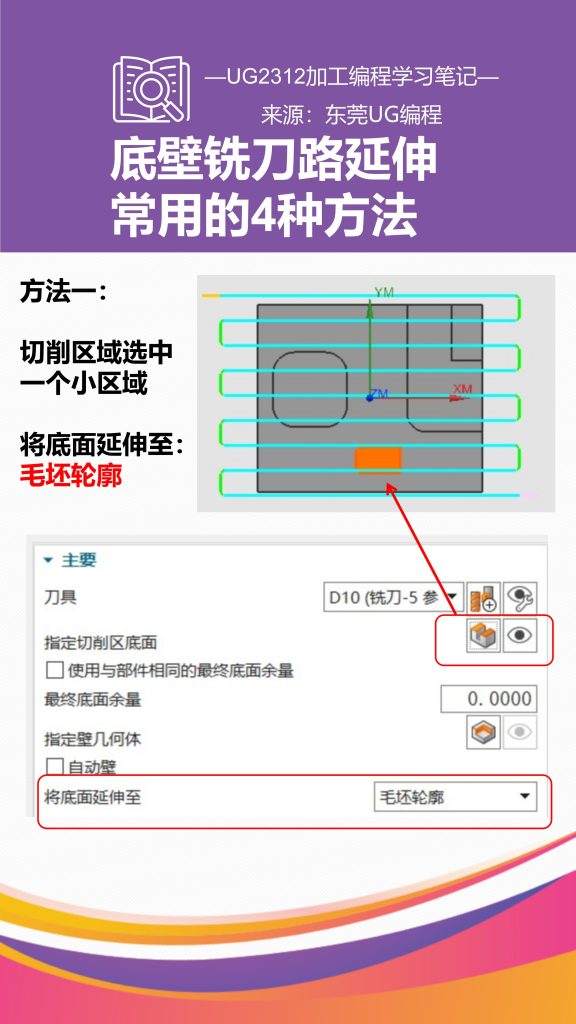 底壁铣刀路延伸常用的4种方法