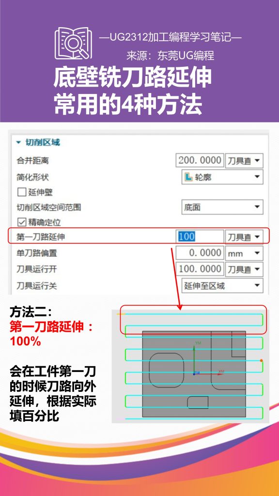 底壁铣刀路延伸常用的4种方法