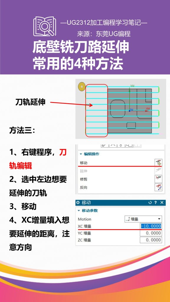 底壁铣刀路延伸常用的4种方法