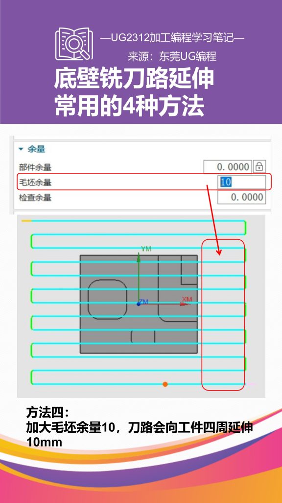 底壁铣刀路延伸常用的4种方法