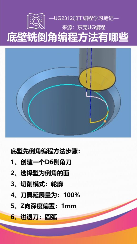 底壁铣倒角编程