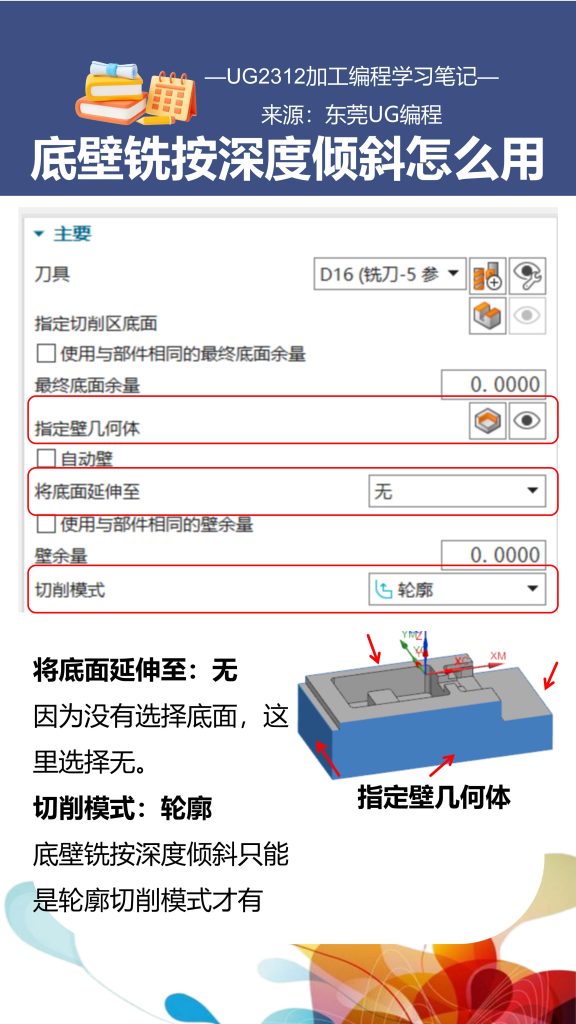 底壁铣按深度倾斜怎么用
