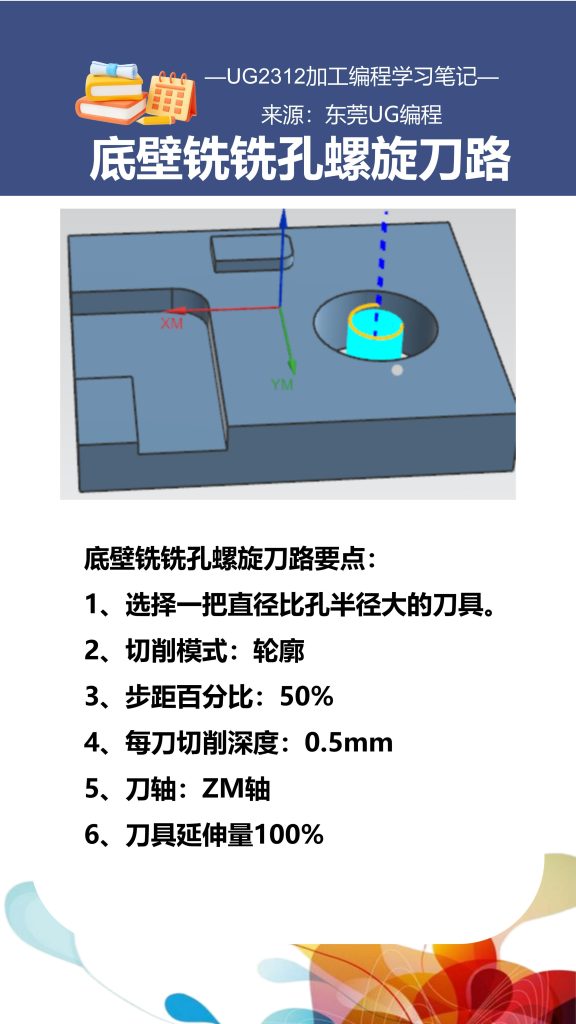 底壁铣铣孔螺旋刀路