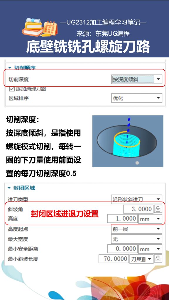 底壁铣铣孔螺旋刀路