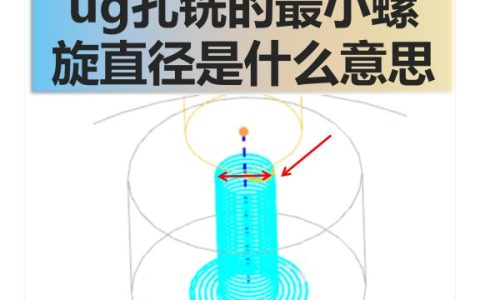 ug孔铣最小螺旋直径是什么意思