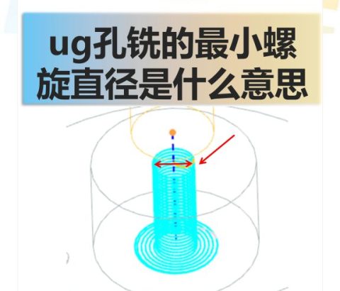 ug孔铣最小螺旋直径是什么意思