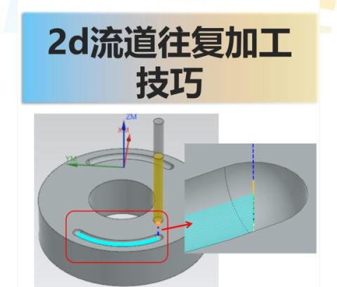 2d流道往复加工技巧