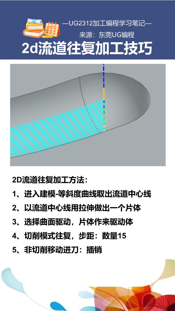 2d流道往复加工技巧