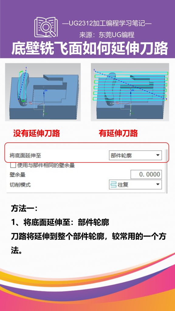 底壁铣飞面如何延伸刀路