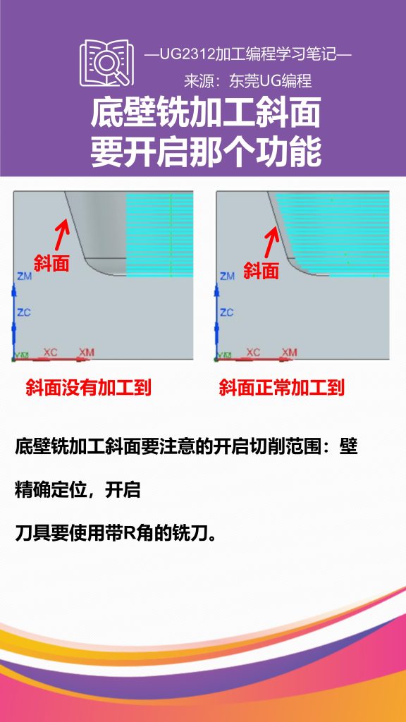 底壁铣加工斜面要开启那个功能