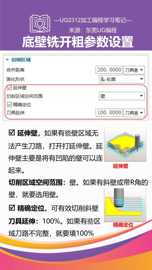 底壁铣开粗参数设置