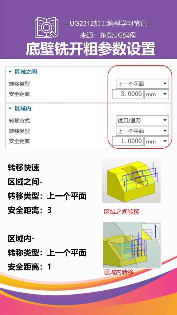 底壁铣开粗参数设置