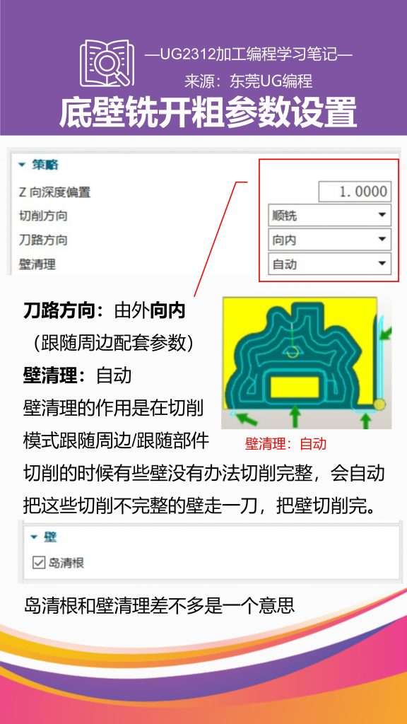 底壁铣开粗参数设置