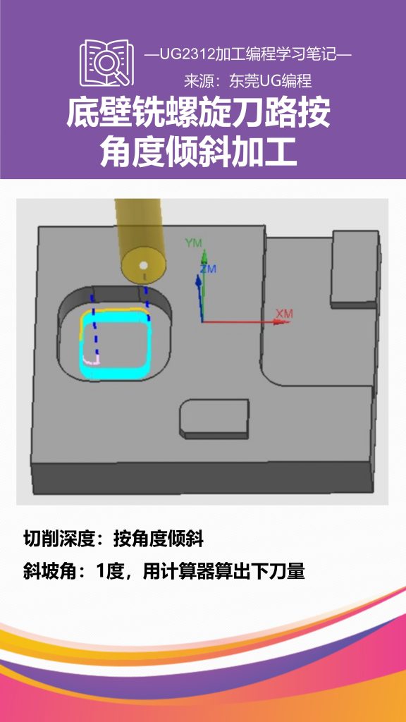 底壁铣螺旋刀路按角度倾斜加工