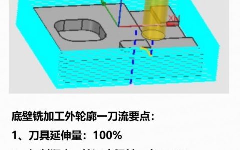底壁铣怎么加工外轮廓一刀流