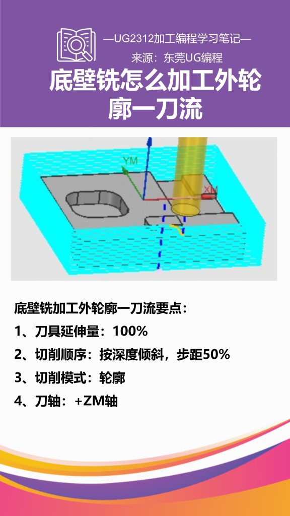 底壁铣怎么加工外轮廓一刀流