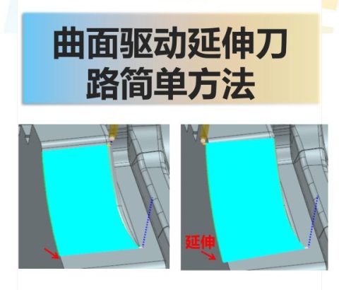 曲面驱动延伸刀路