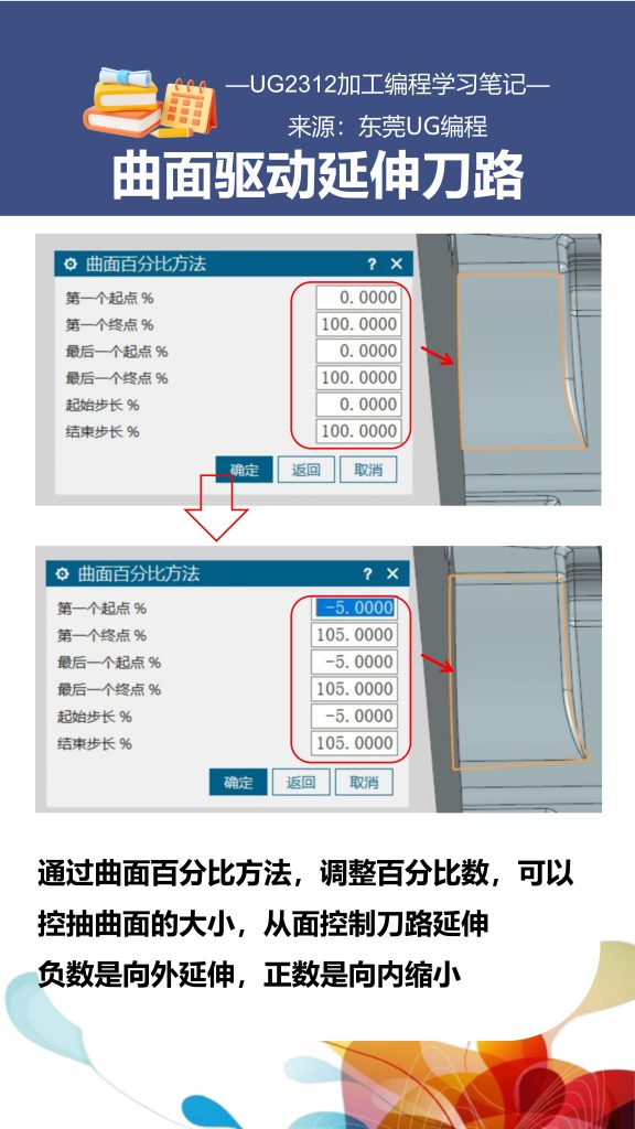 曲面驱动延伸刀路