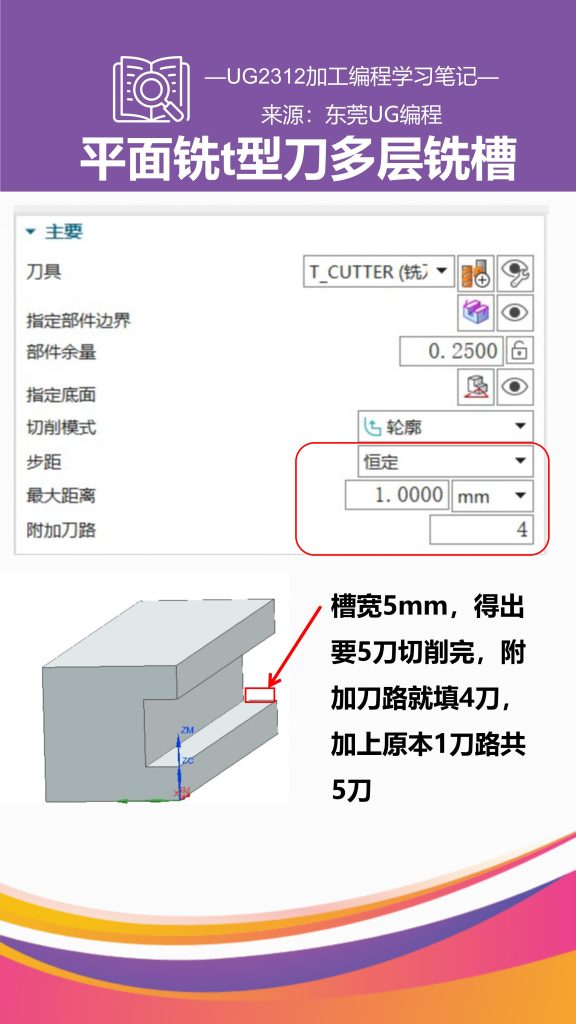 平面铣t型刀多层铣槽