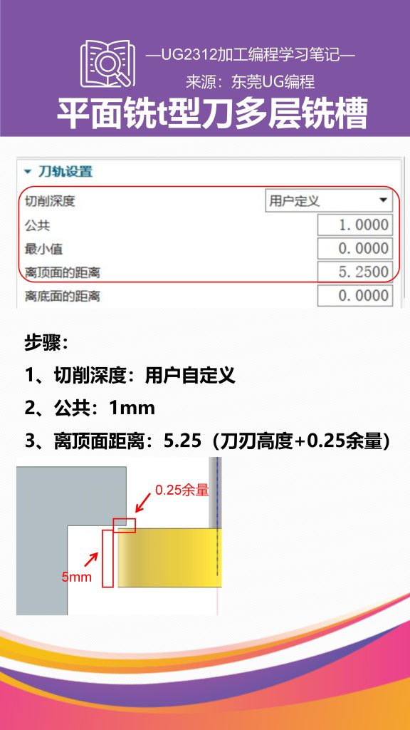 平面铣t型刀多层铣槽
