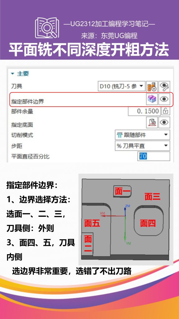 平面铣不同深度开粗方法