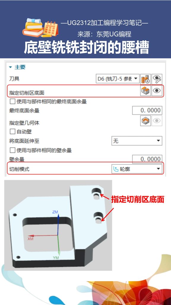 底壁铣铣封闭的腰槽