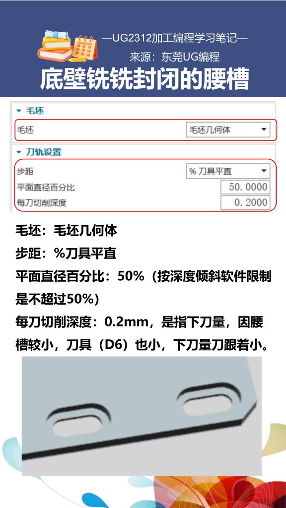 底壁铣铣封闭的腰槽