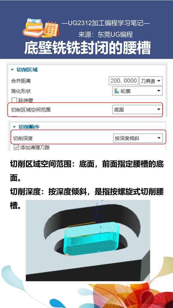 底壁铣铣封闭的腰槽
