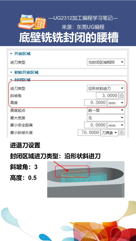 底壁铣铣封闭的腰槽
