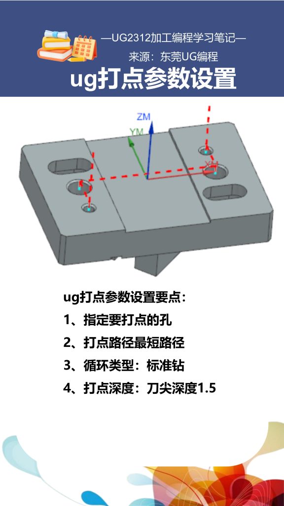 ug打点参数设置