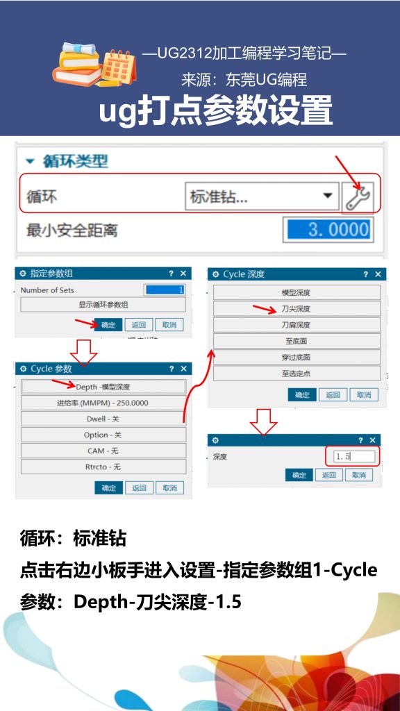 ug打点参数设置