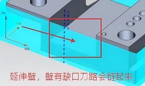 底壁铣延伸壁是什么意思