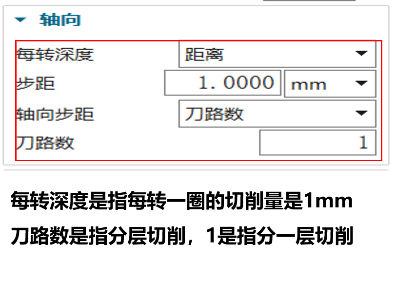 ug孔铣的三个螺旋是什么