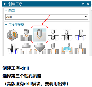 ug打点钻孔程序是什么