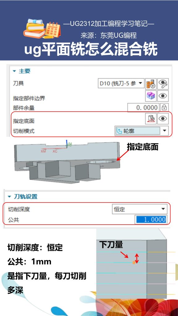 ug平面铣怎么混合铣