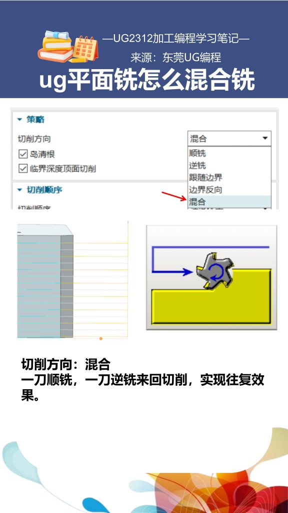 ug平面铣怎么混合铣