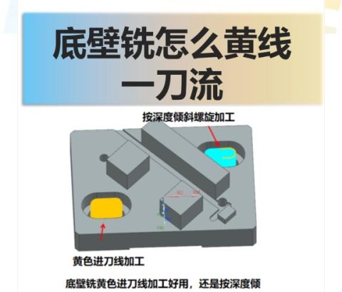底壁铣怎么黄线一刀流