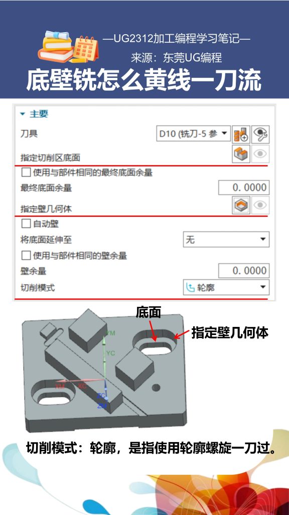 底壁铣怎么黄线一刀流