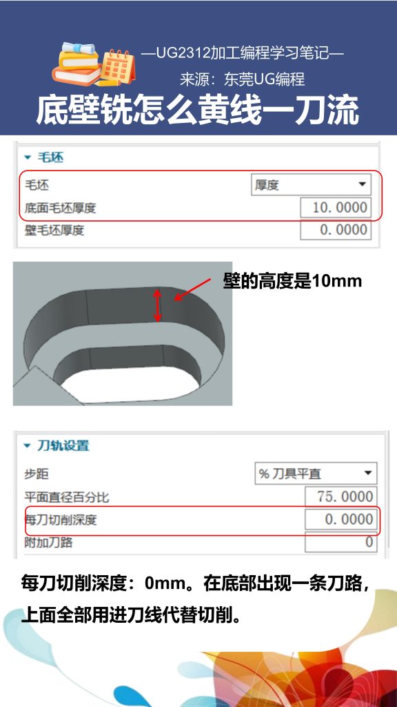 底壁铣怎么黄线一刀流