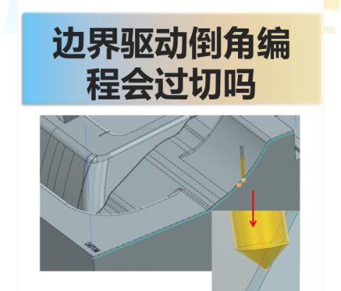 边界驱动倒角编程