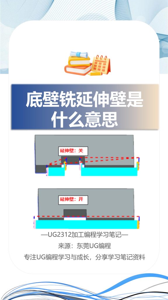 底壁铣延伸壁是什么意思