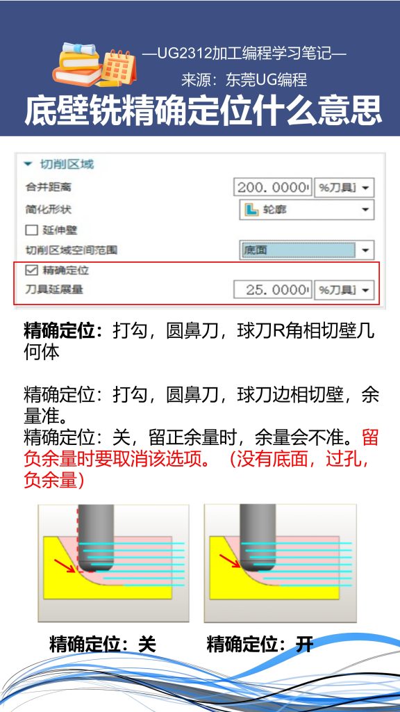 底壁铣精确定位什么意思