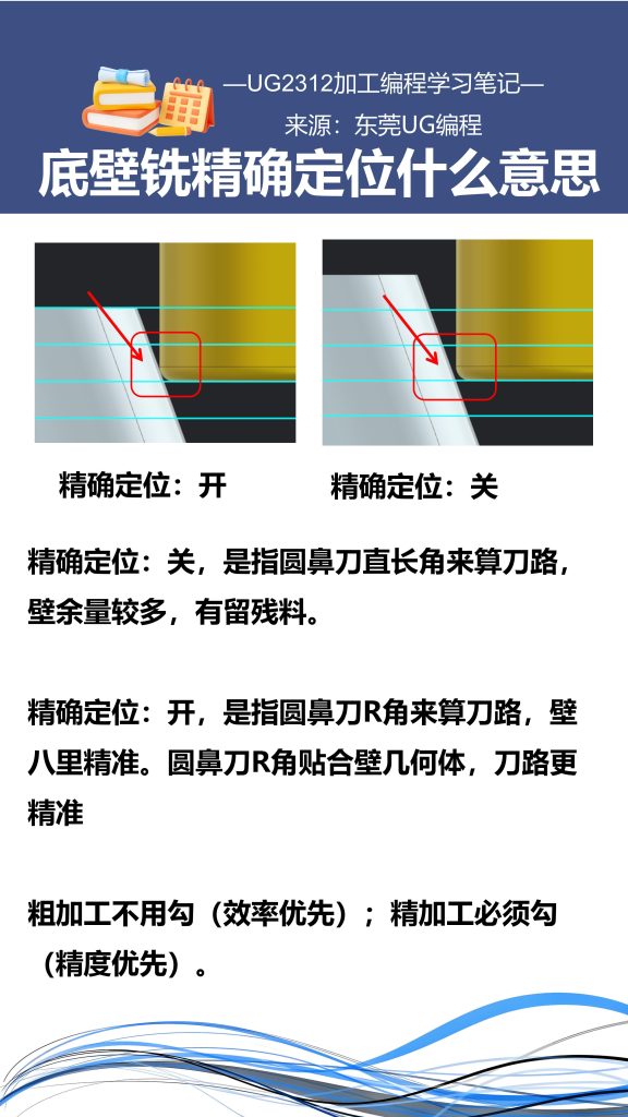 底壁铣精确定位什么意思