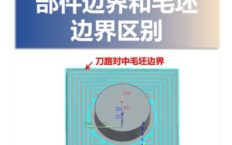 部件边界和毛坯边界区别