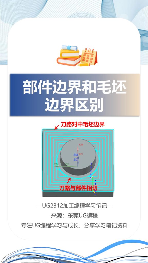 部件边界和毛坯边界区别
